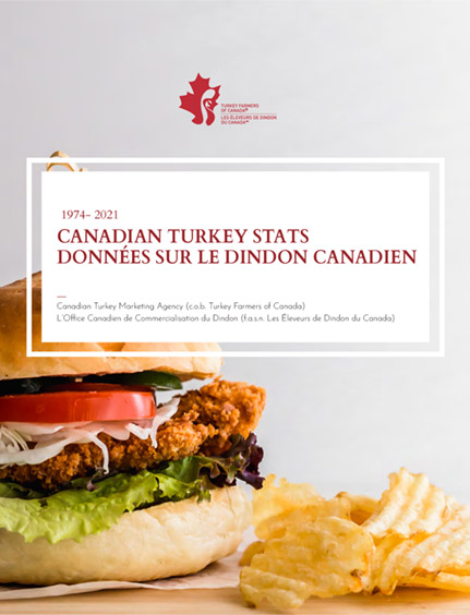 Canadian Turkey Stats 1974-2021 e-Book