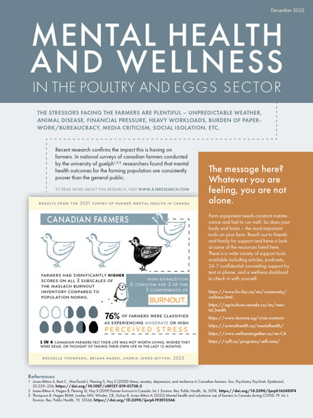 Mental Health And Wellness In The Poultry And Eggs Sector