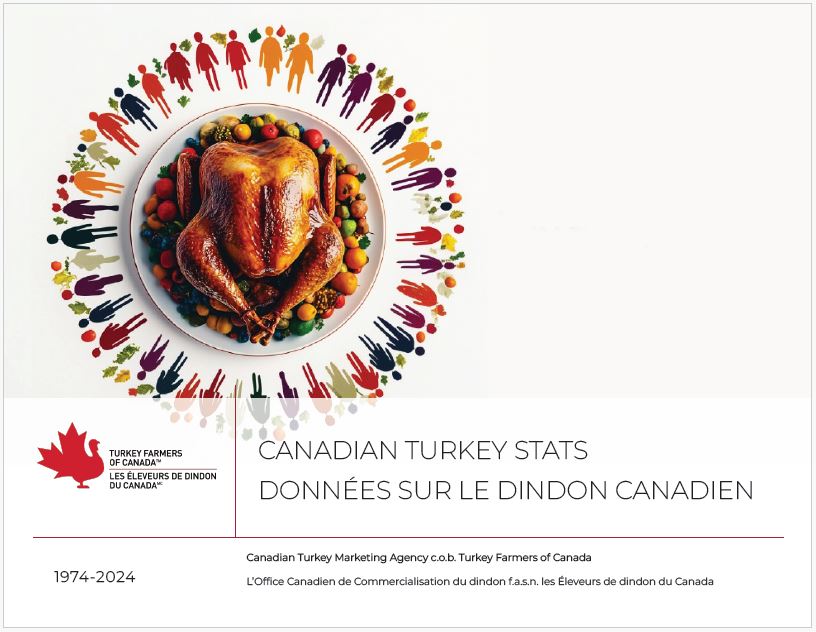 Canadian Turkey Stats 1974-2023 e-Book