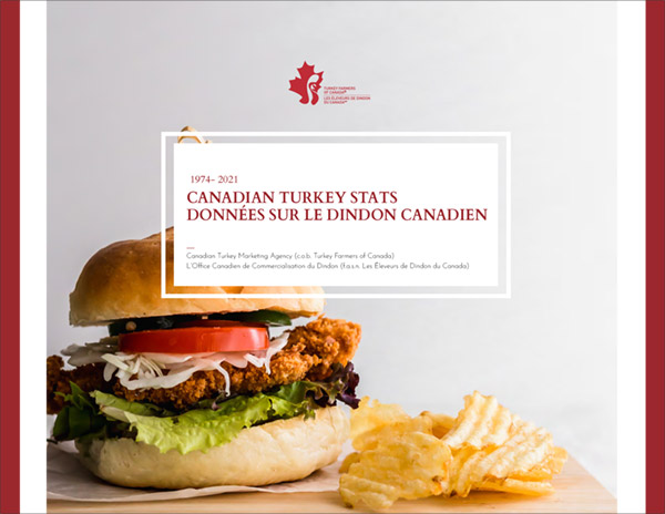 1974-2021 Canadian Turkey Stats e-Book